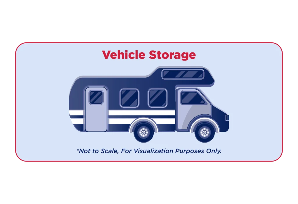 This image showcases a "Vehicle Storage" option, illustrated with a recreational vehicle (RV) to represent the storage capacity. The note at the bottom reads, "Not to Scale, For Visualization Purposes Only," suggesting the unit's suitability for storing vehicles such as RVs, campers, or similar large automobiles.